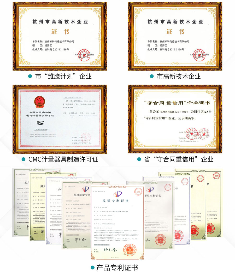 米科資質榮譽
